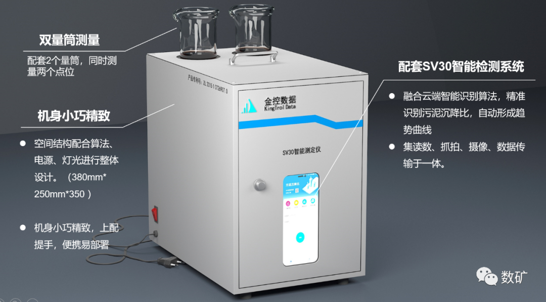 一套落實SV30指標檢測規程的裝置(附SV30檢測規程)